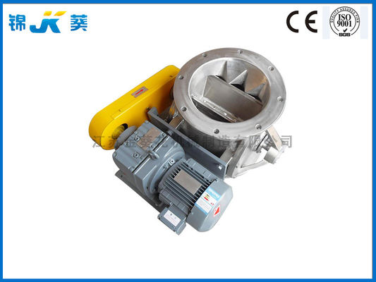 Durable High Temperature Rotary Valves