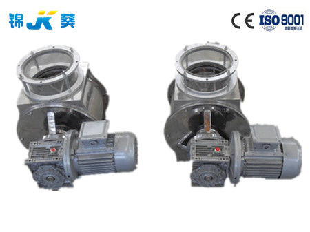 High Speed Rotary Airlock Valve Positive Or Negative Pressure Conveying